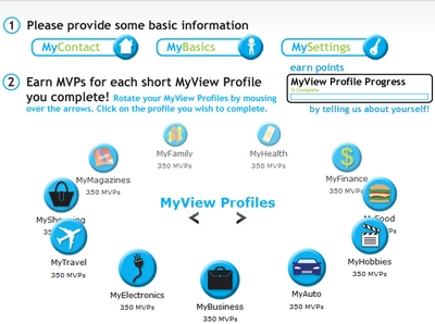 Panelist Profile Surveys Dashboard at MyView Review of MyView member dashboard