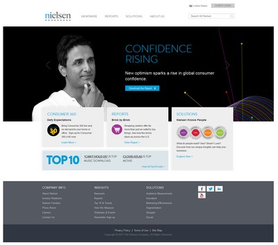 Nielsen Research