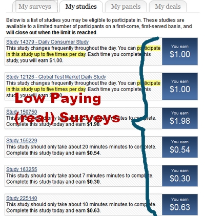 Daily studies (real surveys) pay a bit lower than trials Surveys Dashboard
