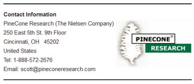 PineCone Research Contact info